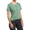 Διαστάσεις T-Shirt W